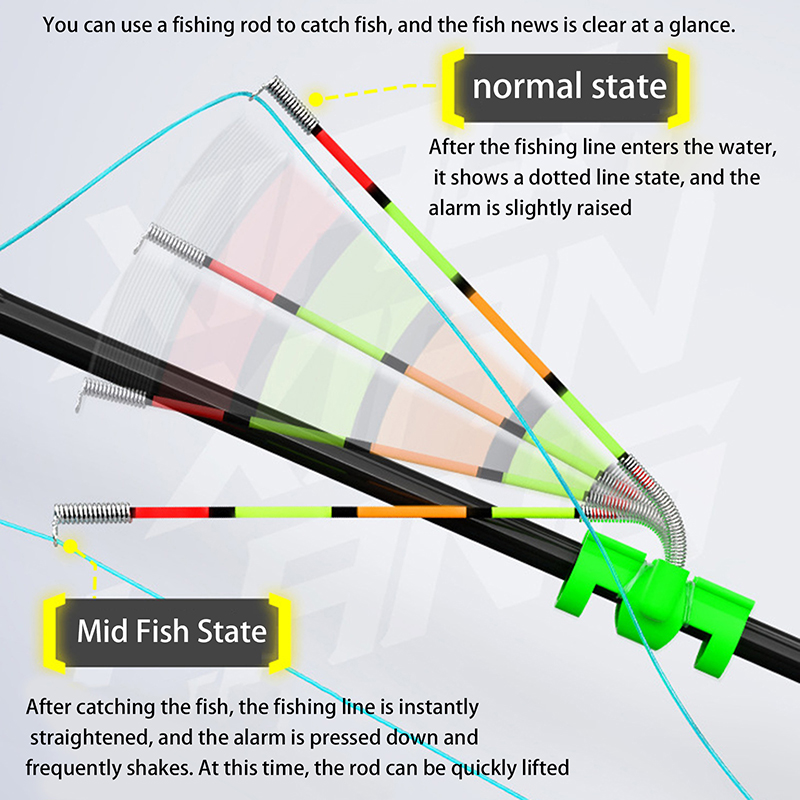 Night Float Fishing - Alat Pancing Malam Hari, Tongkat Pancing