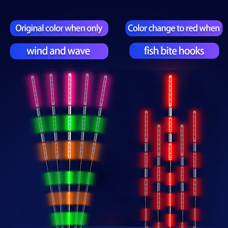 Night Float Fishing - 2pcs/Lot Pelampung Pancing CR425 Sensor Gravitasi