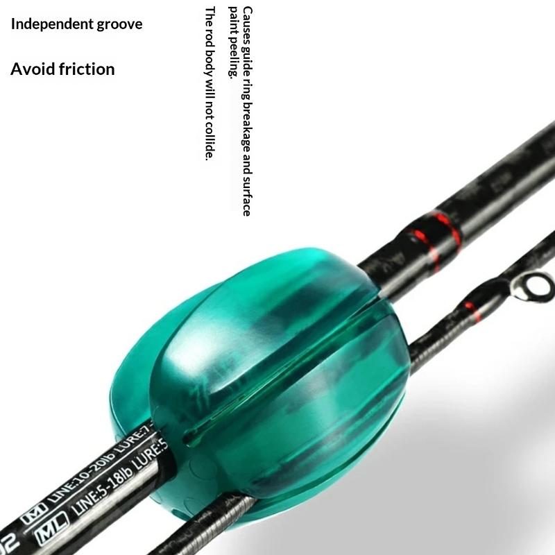 Penahan Joran Pancing, Pelindu - Fishing Equipment Jet ulasan dan harga