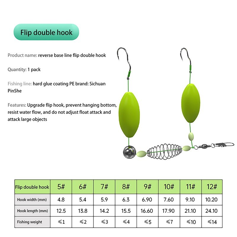 Kail Pancing Rangkap Dua, Rang - Fishing Equipment Jet ulasan dan harga